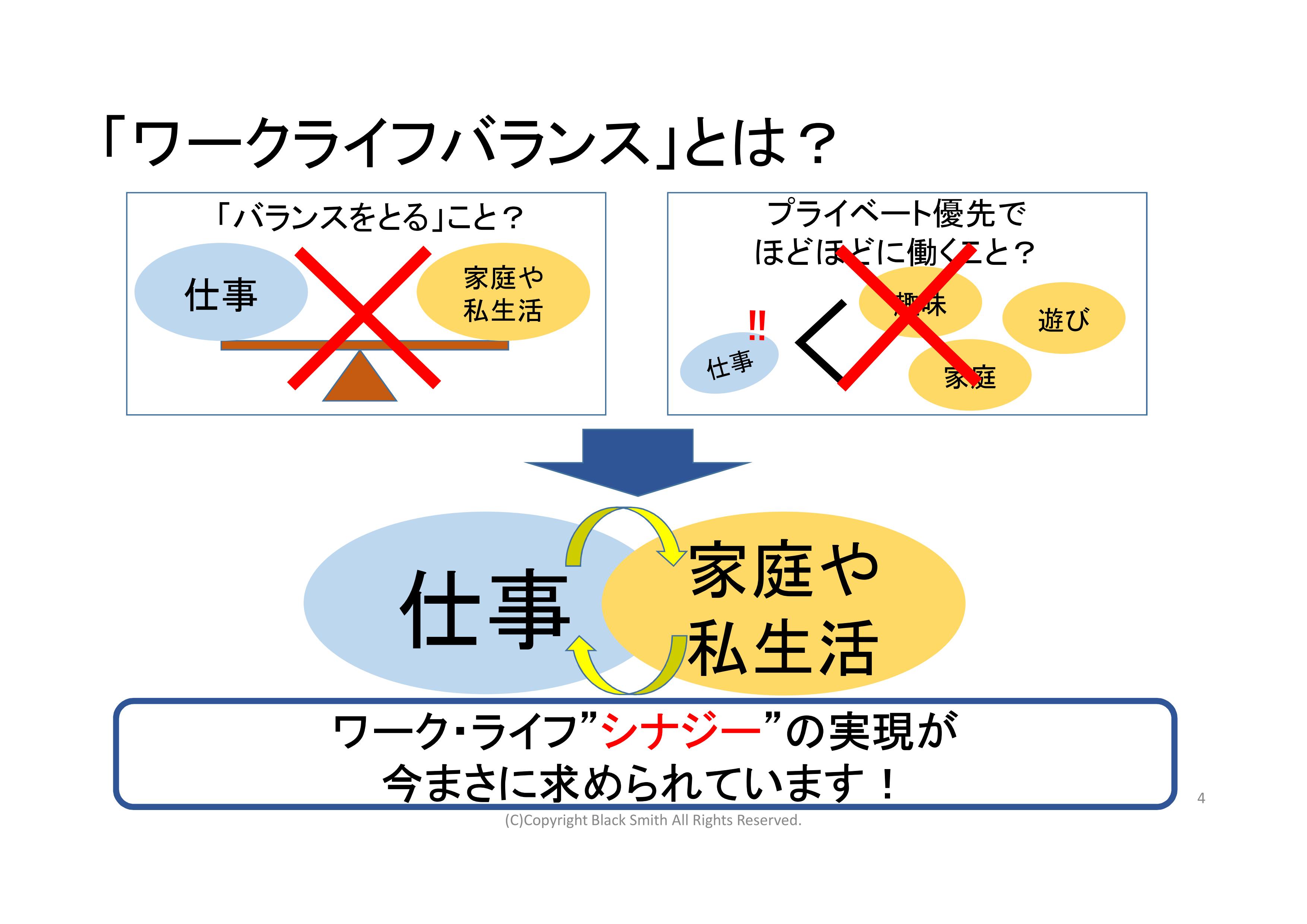 ワークライフバランスとは