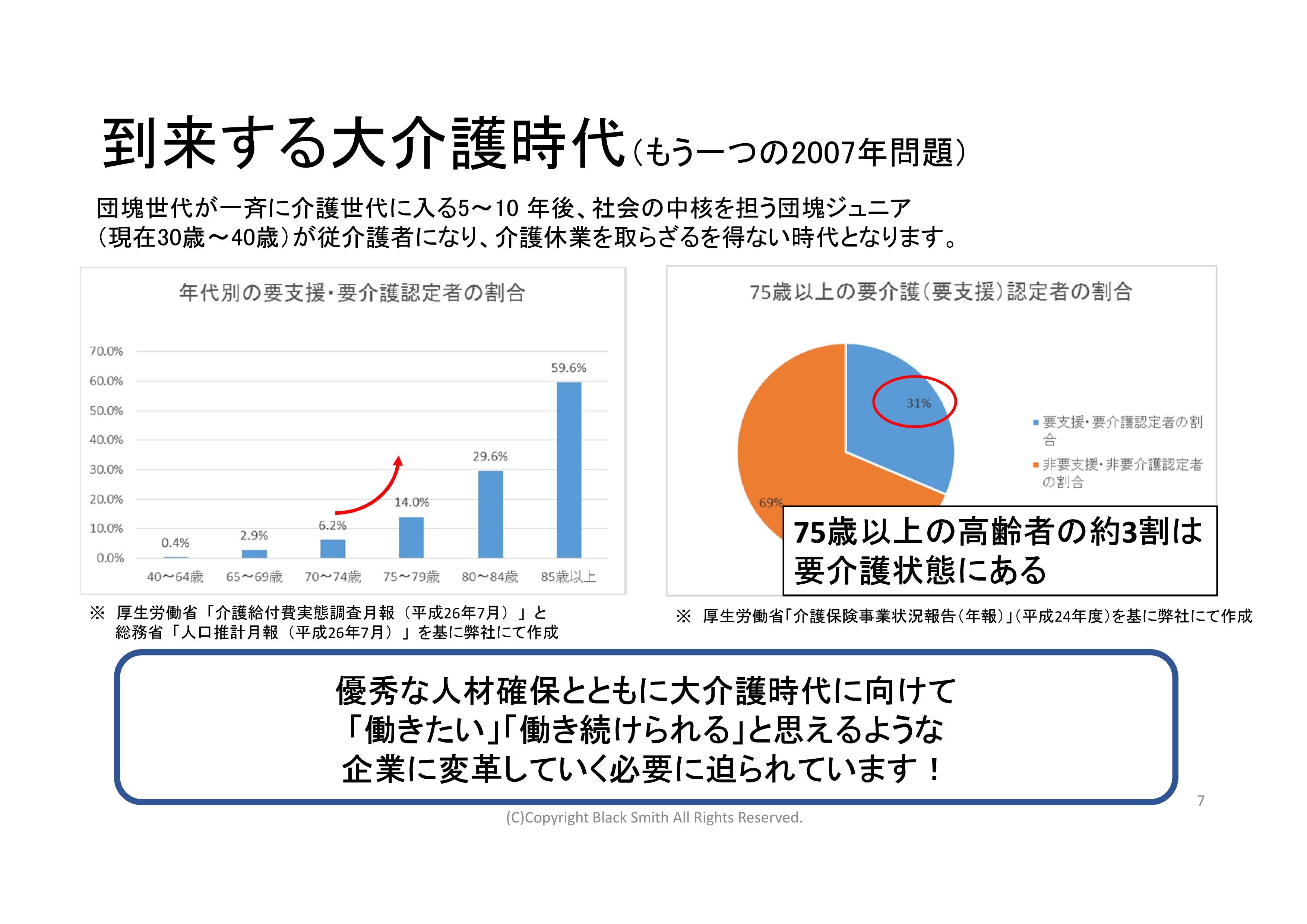 大介護時代の到来