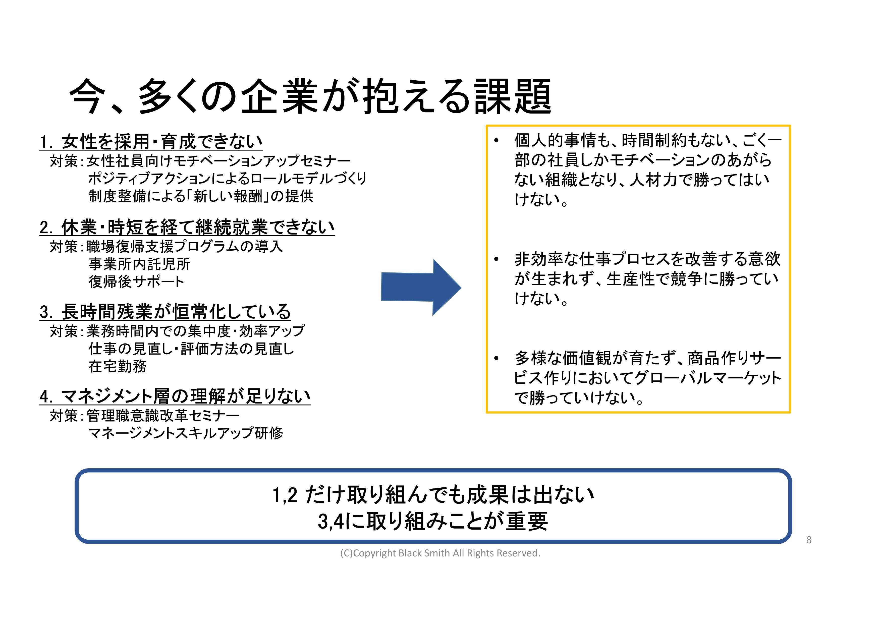ワークライフバランスのポイント